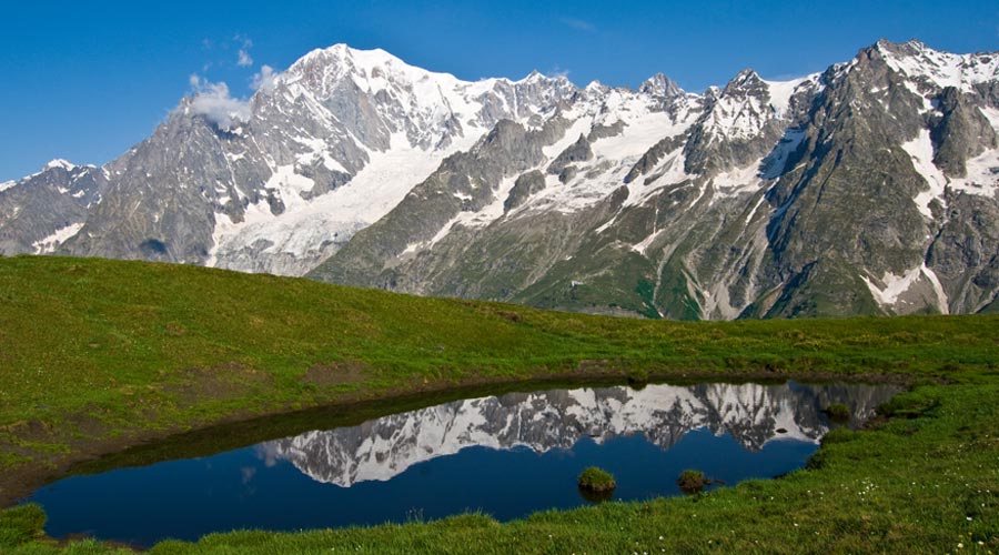 Giro del Monte Bianco